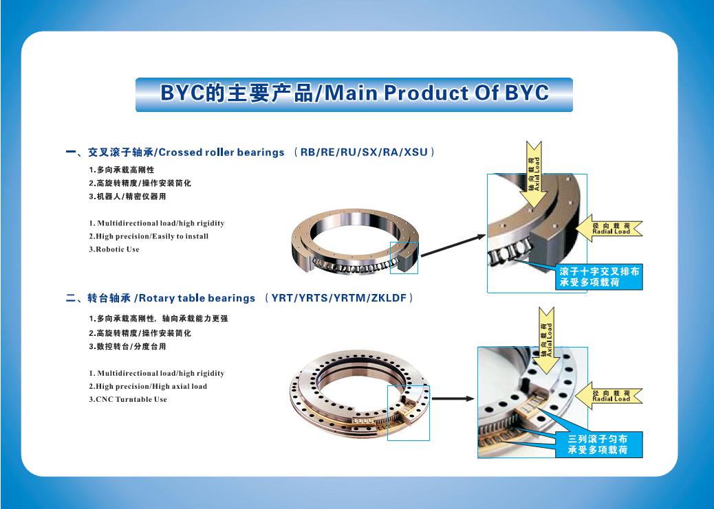 茄子视频懂你更多污BYC
