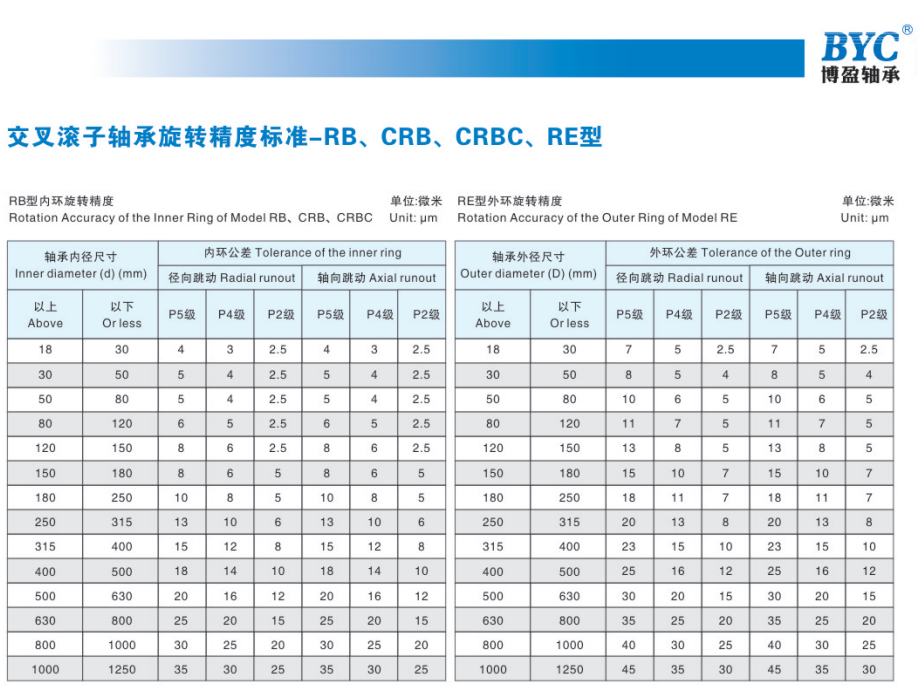 茄子视频懂你更多污精度标准