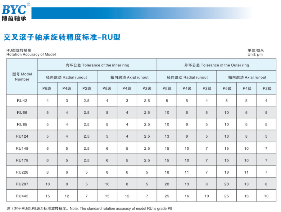 茄子视频懂你更多污精度标准