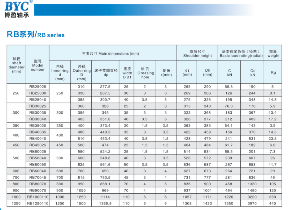 茄子视频懂你更多污