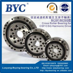 BYC茄子污视频下载轴承现阶段着重生产高精度谐波减速机轴承